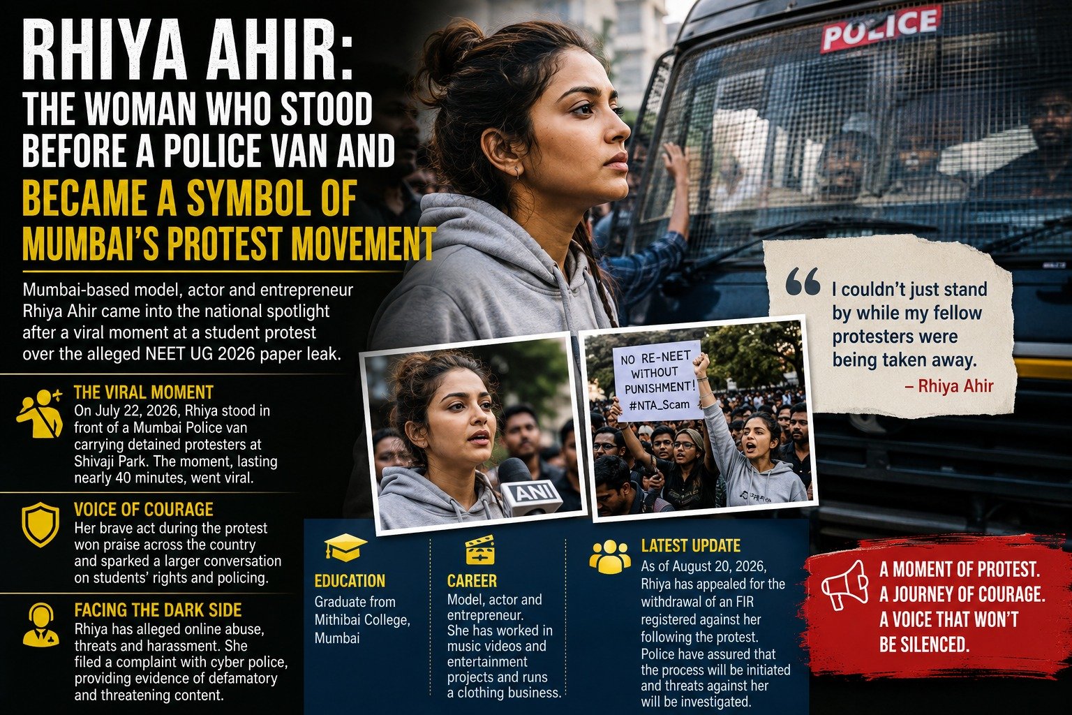 Rhiya Ahir, Mumbai-based model, actor and entrepreneur, who went viral after standing in front of a Mumbai Police van during student protests